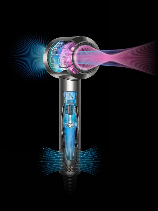 Actual product image Dyson Supersonic (1600 W)
