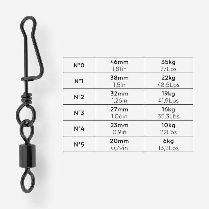 Valeurs nutritives et ingrédients Caperlan Ensemble de 10 émerillons