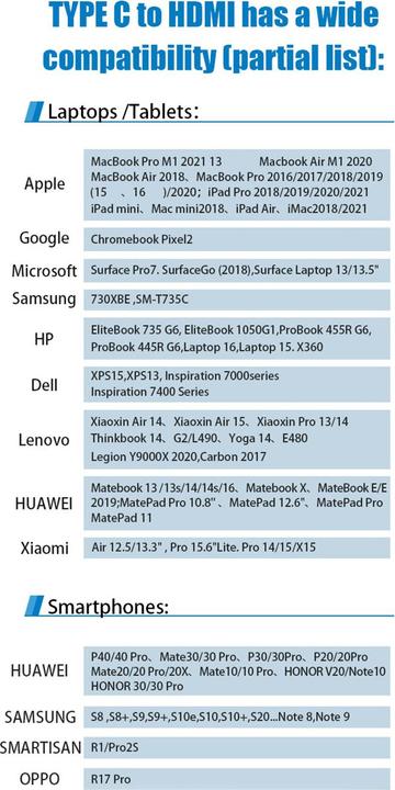 Produktbild 4smarts Dockingstation 6 in 1 Hub USB-C – HDMI/USB-A/DP/RJ-45/3.5mm (USB-C, 6 Ports)