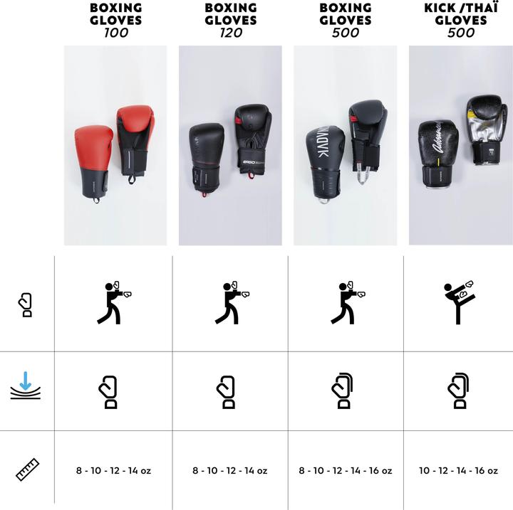 Actual product image Outshock Ergo (12 OZ, 12)