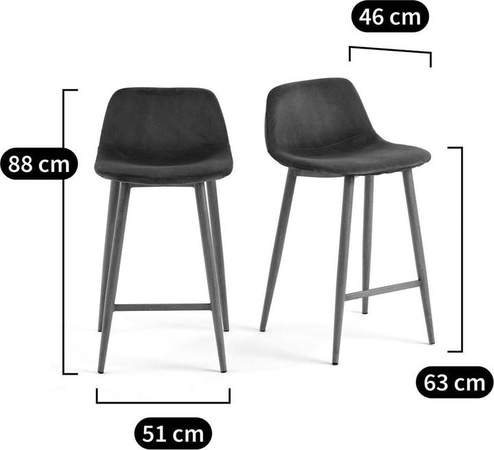 Actual product image La Redoute Interieurs Lavergne