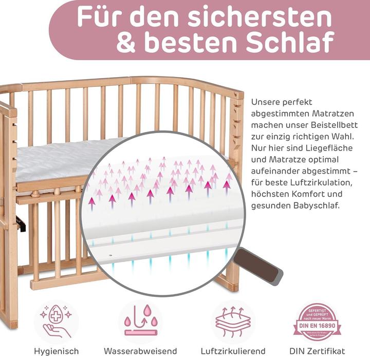 Actual product image Babybay Co-sleeper Maxi Comfort Plus - White lacquered