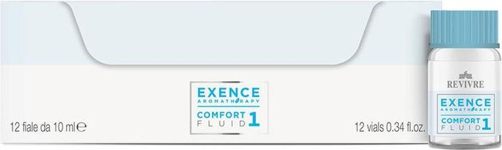 Immagine prodotto Revivre Comfort 1 Fluid (10 ml)