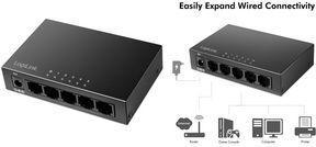 Productafbeelding LogiLink NS0116 (5 ports)