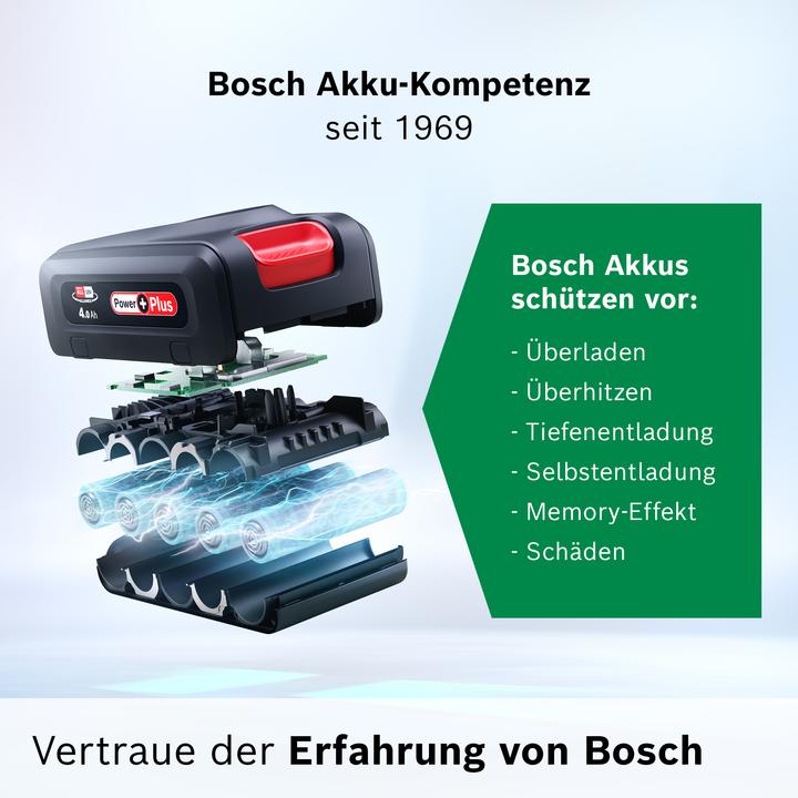Produktbild Bosch Home & Garden Wechselakku (18 V)