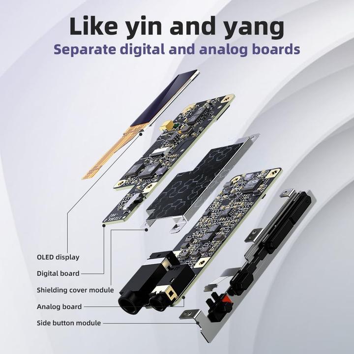 Immagine prodotto FiiO KA17 (USB-DAC, interruttore di guadagno)