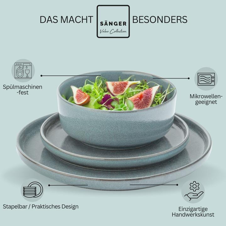 Actual product image Sänger Geschirr Kombiservice (30 Piece)