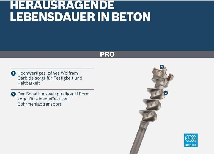 Produktbild Bosch Professional Zubehör PRO SDS max-9 Break Through Bohrer, 65 x 450 x 600 mm (65 mm)