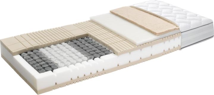 Immagine prodotto Robusta Swiss Bedding Elanspring (120 x 200 cm, Nucleo della molla)