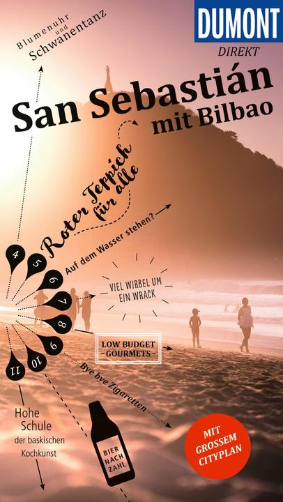 Image du produit direkt Reiseführer San Sebastián mit Bilbao (Allemand, Julia Reichert, Jone Karres Azurmendi, 2024)