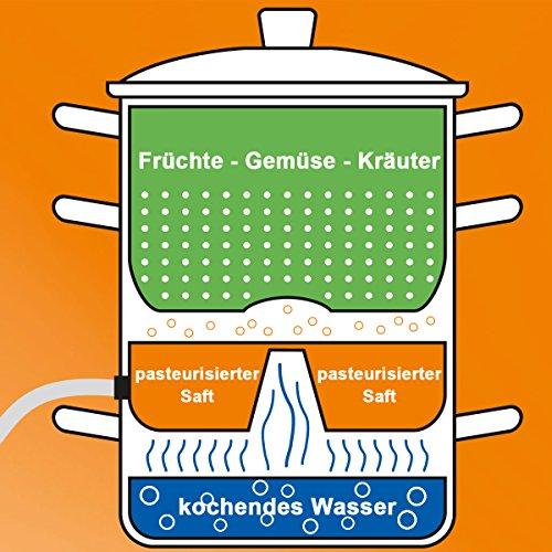 Immagine prodotto Gräfenstayn Spremiagrumi a vapore