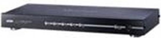 Actual product image Aten VS482 HDMI Switch Dual View,4Ports