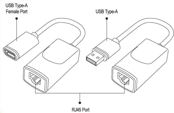 Produktbild Techly USB A – RJ45