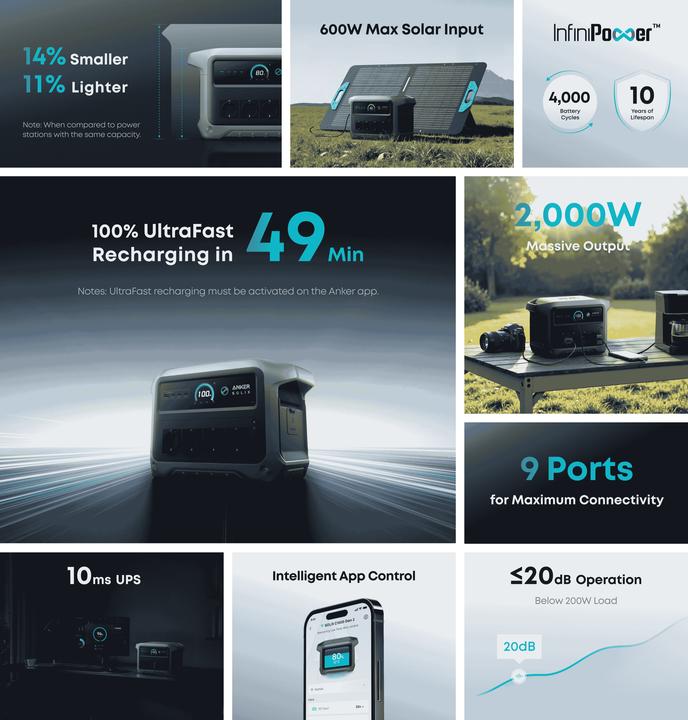 Produktbild Anker Solix C1000X Gen 2 (1024 Wh, 11.30 kg)