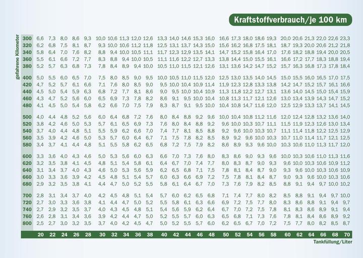 Actual product image Exacompta Carbonless forms (40x)