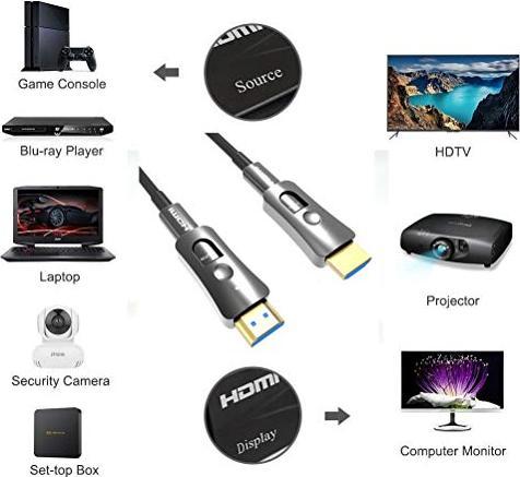 Produktbild Yiwentec HDMI-Glasfaserkabel ‎T0208-10M (10 m)