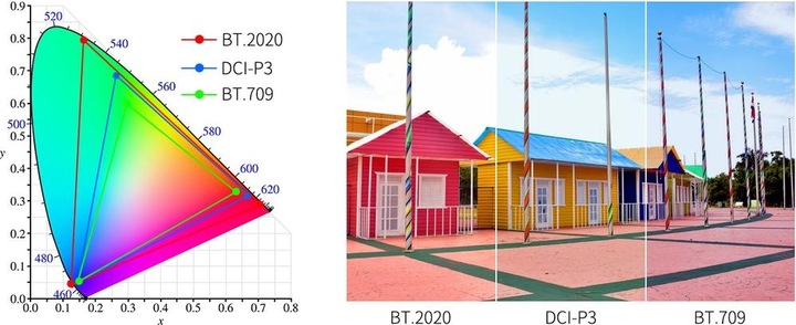 Produktbild RGBlink Aura UHD 24