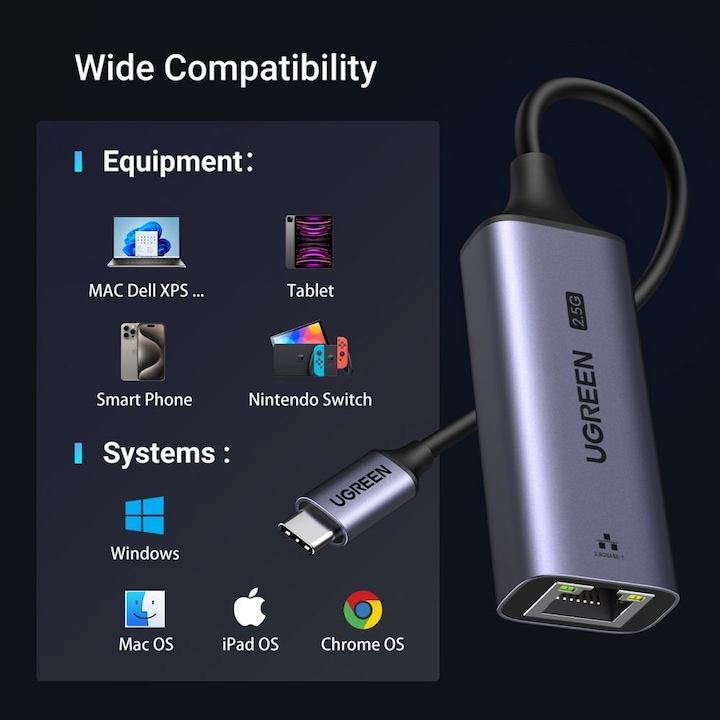 Produktbild Ugreen CM648 (USB-C, RJ45 (1x))