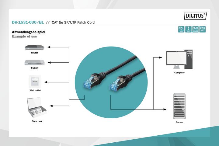 Produktbild Digitus CAT 5e SF-UTP Patchkabel Cu PVC AWG 26/7 Länge 3 m Farbe Schwarz (SF/UTP, CAT5e, 3 m)