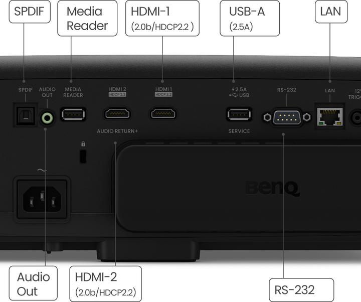 Produktbild BenQ W4000i (4K, 3200 lm, 1.15 - 1.5:1)