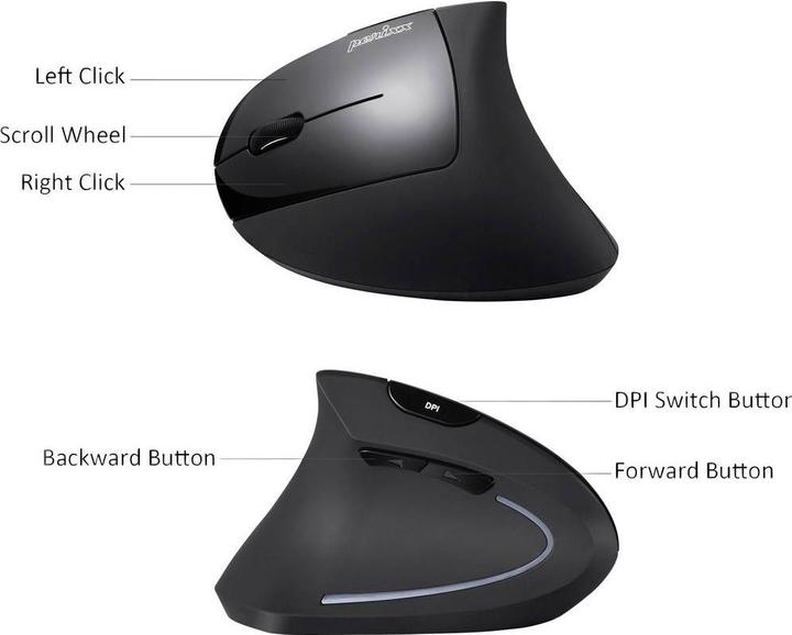 Actual product image Perixx 713L (Wireless)