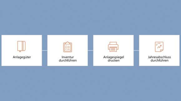 Produktbild Lexware anlagenverwaltung 2023 1 license(s) (1 User, 12 Monate)
