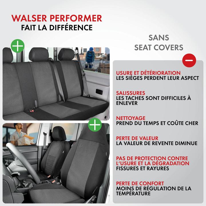 Immagine prodotto Walser Passform Sitzbezug Performer
