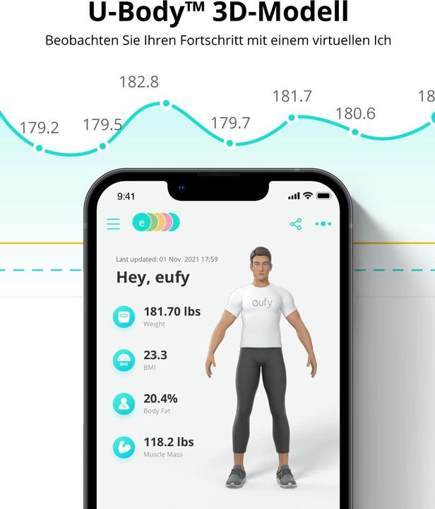 Produktbild eufy Smart Scale P2 (180 kg)