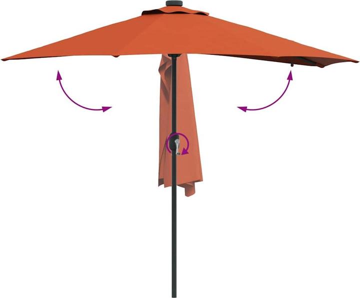 Immagine prodotto vidaXL Garten-Sonnenschirm (1.50 m)