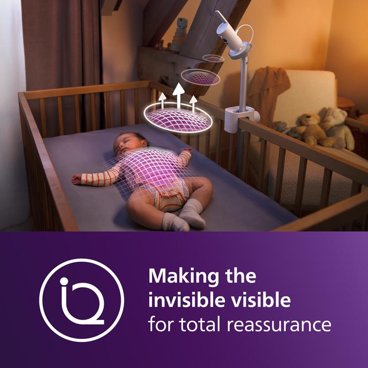 Produktbild Philips Avent Premium Video Connected (Babyphone mit Kamera, 400 m)