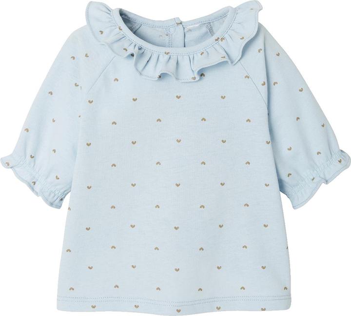 Blue printed