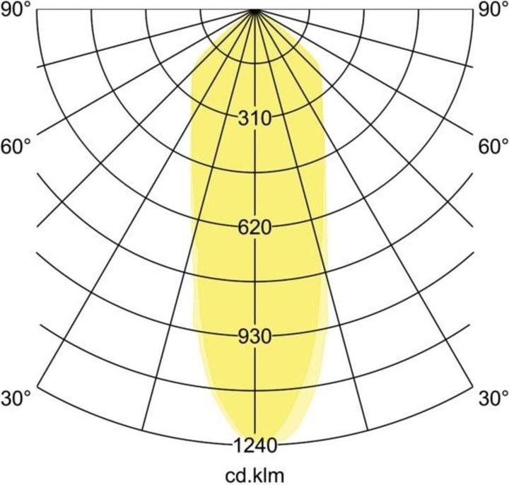 Image du produit Brumberg Spot encastré à LED (530 lm)