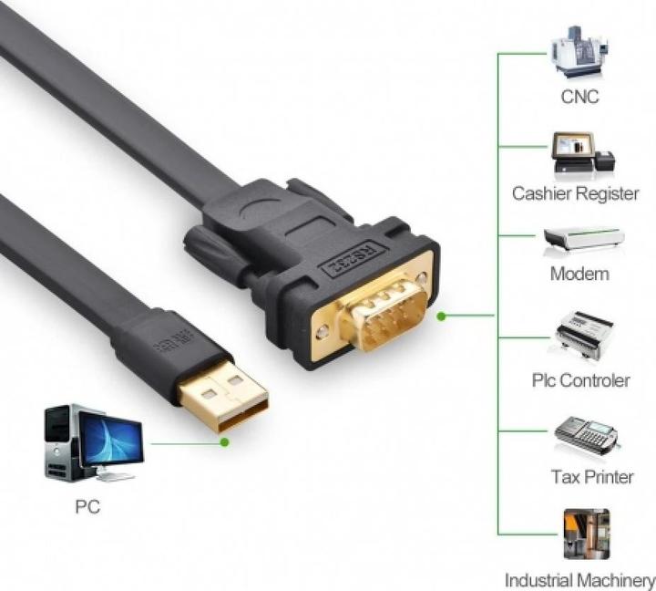 Image du produit Ugreen Câble USB 2.0 vers série DB9 RS232 DB9 USB (1 m)