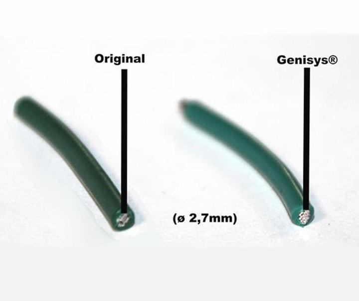 Actual product image Genisys Cable limitation (Mowing robot)