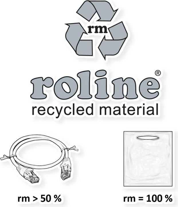 Image du produit Roline Câble de raccordement UTP (U/UTP, CAT6a, 5 m)