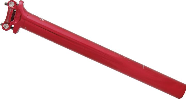 Riot Red