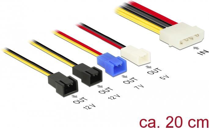 Produktbild Delock Kabel Stromversorgung Molex 4 Pin Stecker > Pin Lüfter /