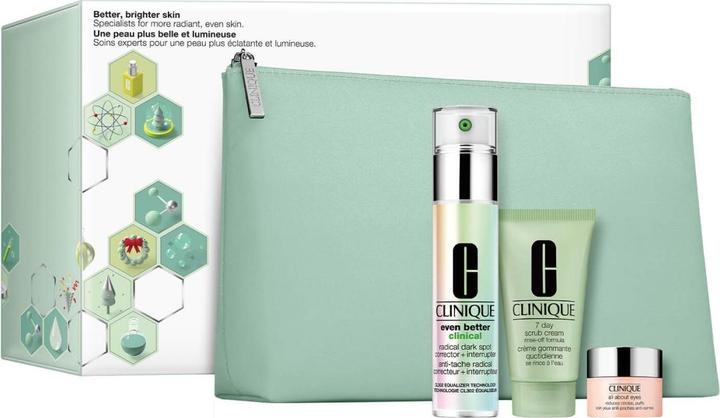 Clinique EBCI Value Set
