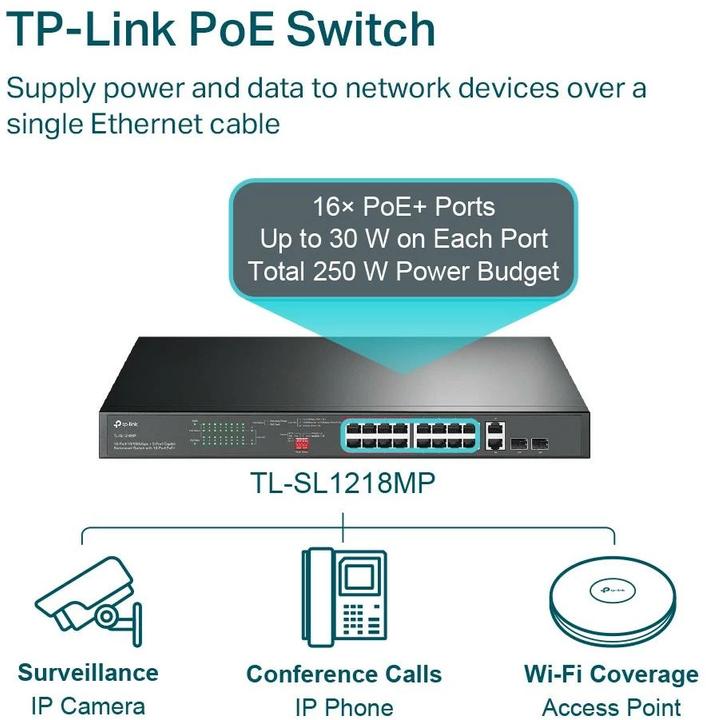 Productafbeelding TP-Link TL-SL1218MP (16 ports)