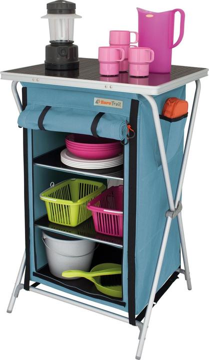 Produktbild Eurotrail Aubenas