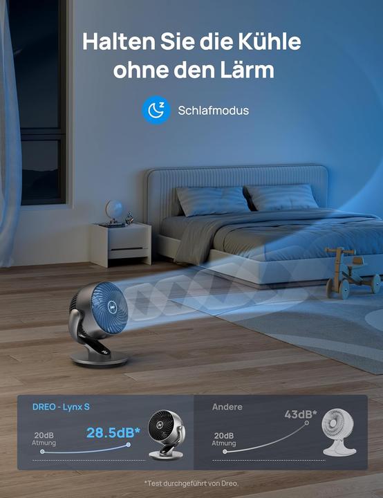 Actual product image Dreo Leiser Smart Tischventilator (28 dB)