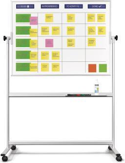 Productafbeelding Magnetoplan SCRUM BOARD - Whiteboard Standaard Set (120 x 90 cm)