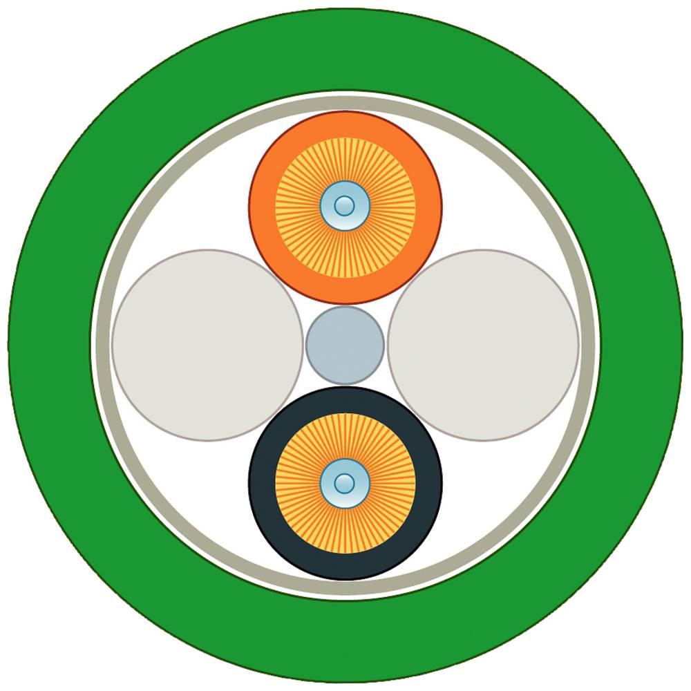 Siemens Cavo in fibra ottica 6XV18613AN75 1 pz (6XV18613AN75) (S/FTP, 75 m), Cavo di rete