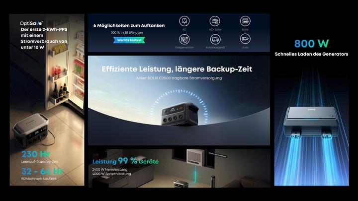 Produktbild Anker SOLIX C2000 Gen 2 Portable Power S (2048 Wh, 21.50 kg)