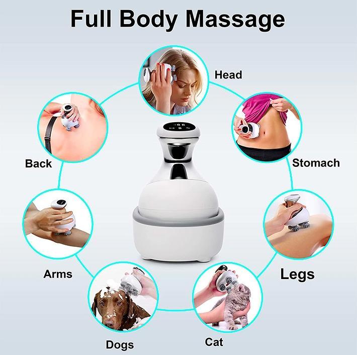 Actual product image Fitagon Head and body massager