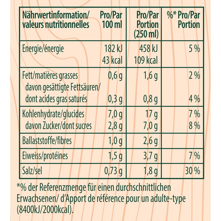 Nährwerte und Zutaten Knorr Gemüsesuppe