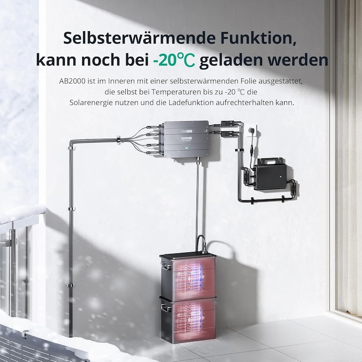 Immagine prodotto Zendure Accumulo di energia SolarFlow Smart PV Hub 2000 1,92 kWh