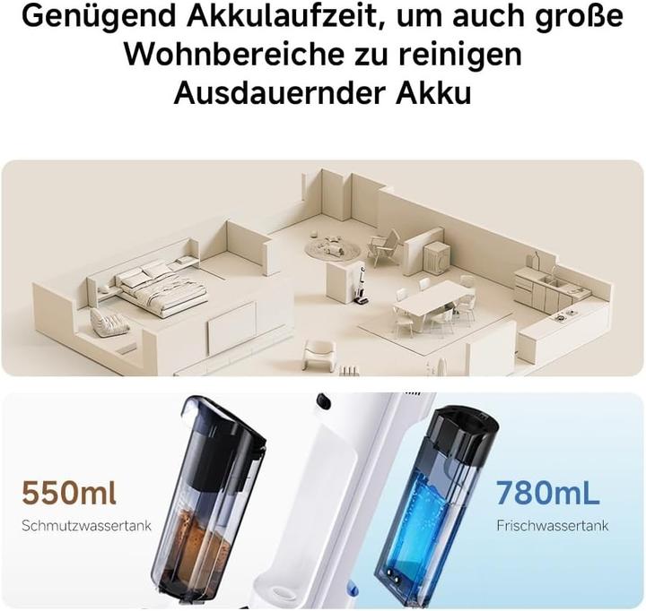 Image du produit Xiaomi W20 (Aspirer + balayer)