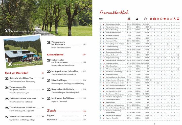 Produktbild Wanderungen für Senioren Allgäu (Deutsch, Lars Freudenthal, 2023)
