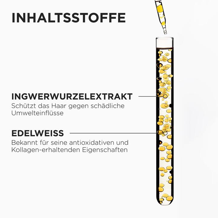 Immagine prodotto Kérastase Genesis Bain Nutri-Fortifiant (500 ml, Shampoo liquido)